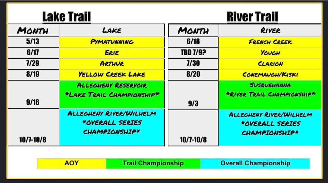 The 2023 schedule for Keystone Bass Kayak Series