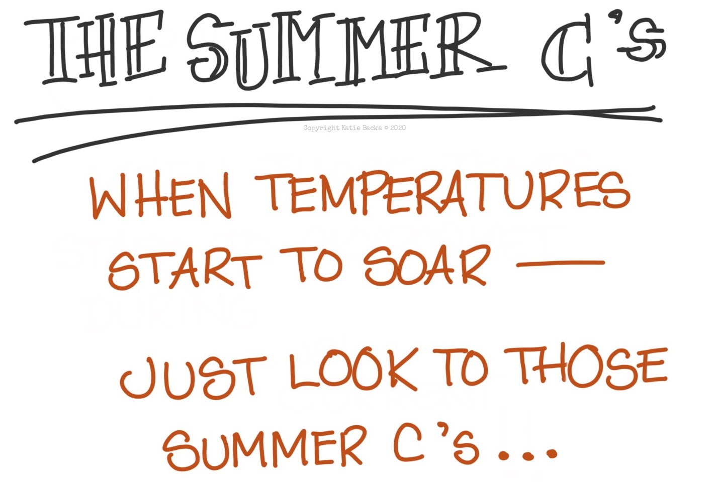 text: The Summer C's, when temperatures start to soar - just look to those summer C's